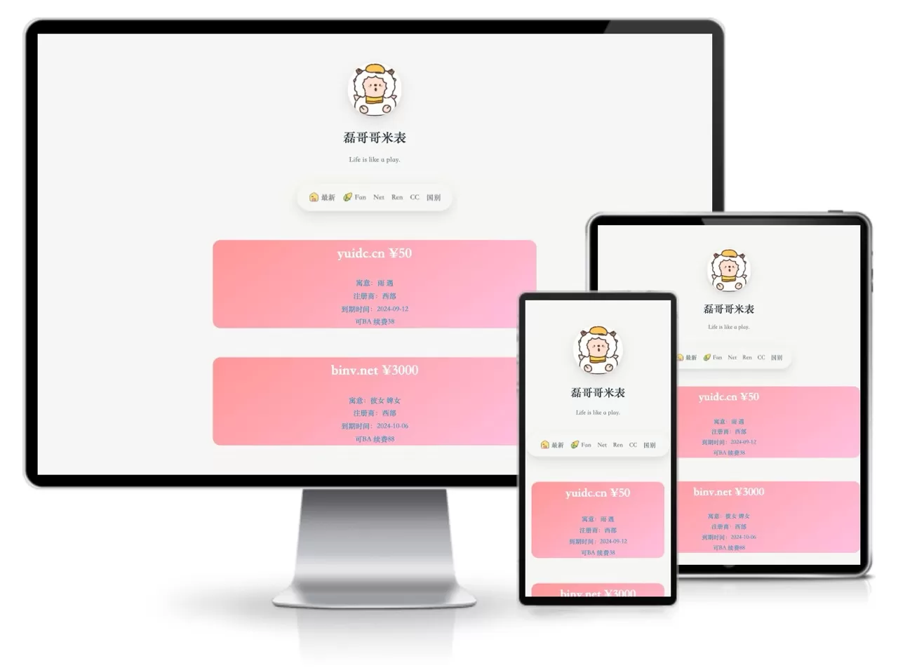 MIBIAO米表类型主题